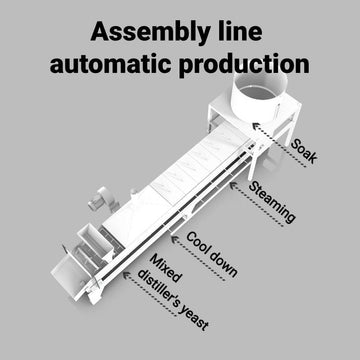 Continuous rice cooking machine integrates grain soaking, cooking, cooling and spreading of distiller's yeast(FOB price)