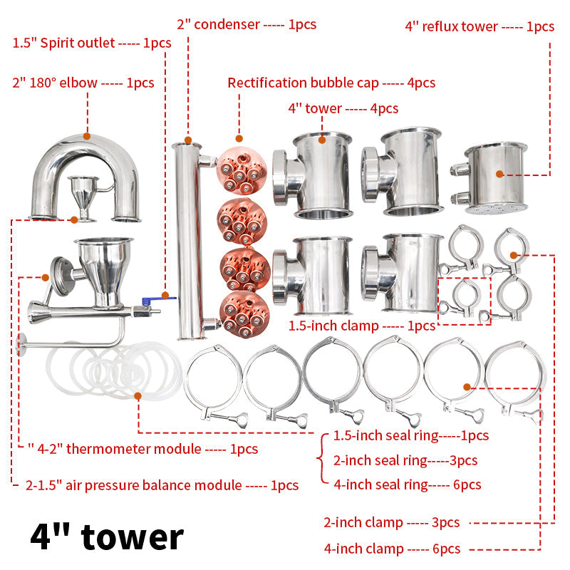 2/3/4 inch Stainless steel Column Kit - Hooloo Distilling Equipment Supply