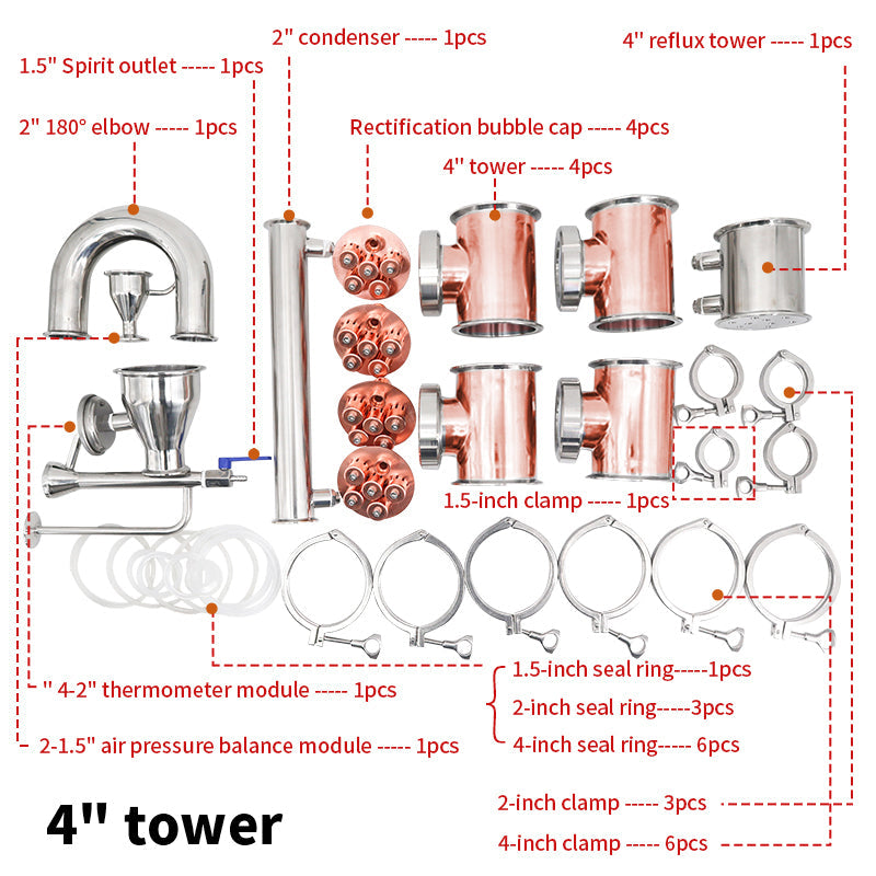 2/3/4 inch Copper Column Kit - Hooloo Distilling Equipment Supply