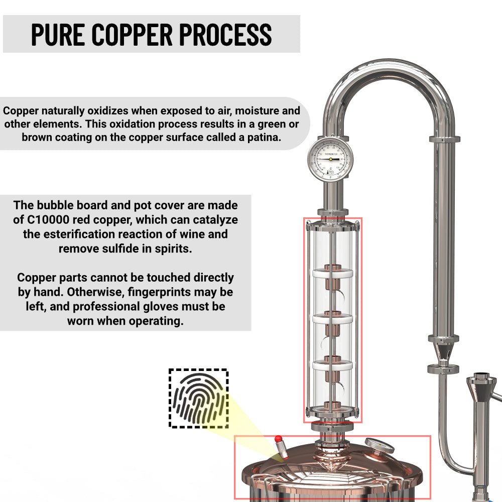20L HOOLOO  Distiller Brewer(CT20Cu) - Hooloo Distilling Equipment Supply