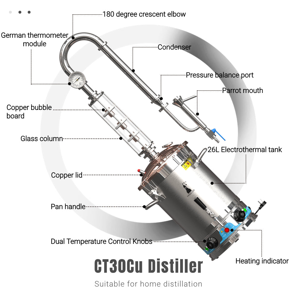 30L HOOLOO Distiller Brewer(CT30Cu) - Hooloo Distilling Equipment Supply