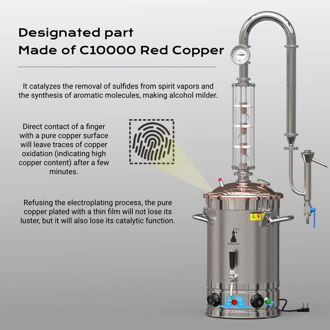 30L HOOLOO Distiller Brewer(CT30Cu) - Hooloo Distilling Equipment Supply