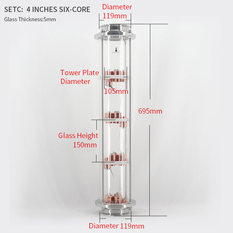 Borosilicate glass distillation column(2‘’/3''/4'') - Hooloo Distilling Equipment Supply