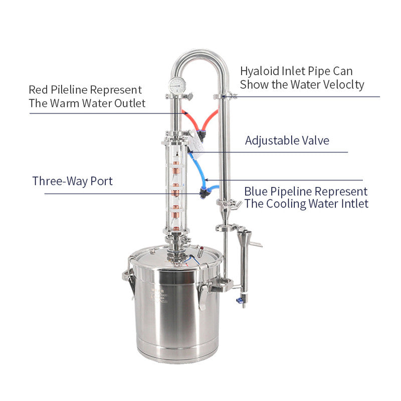 22L glass column stainless steel lid direct fire still - Hooloo Distilling Equipment Supply