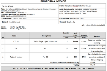 Customized Link-2024.4.30 - Hooloo Distilling Equipment Supply