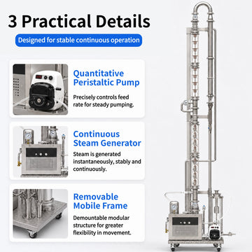 HOOLOO Small-Scale Continuous Distiller