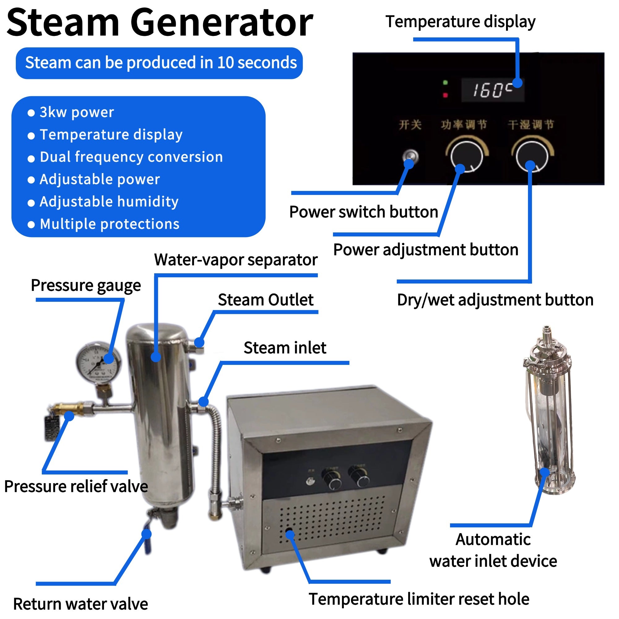 HOOLOO Small-Scale Continuous Distiller