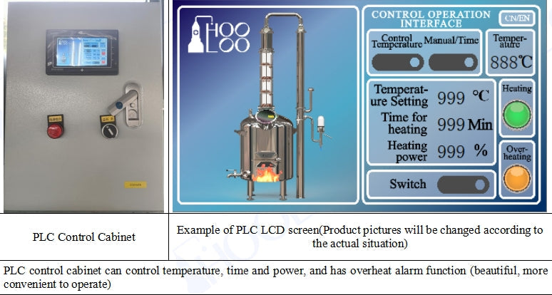 Customized link - Hooloo Distilling Equipment Supply