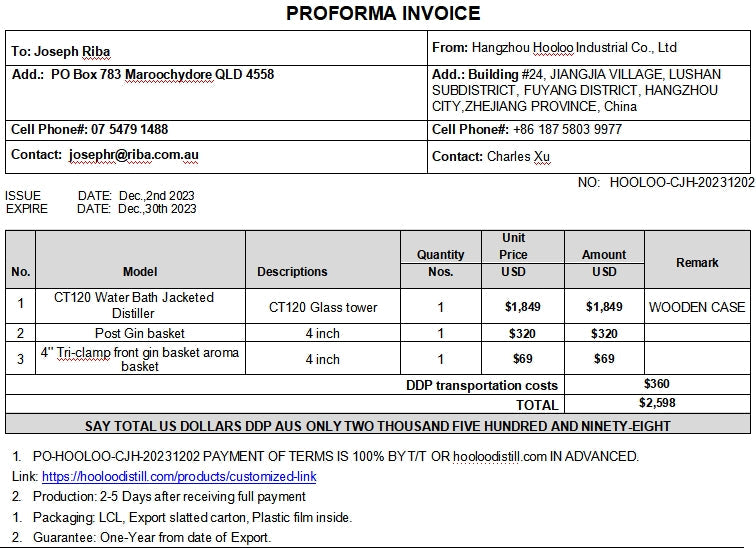 Customized Link - Hooloo Distilling Equipment Supply