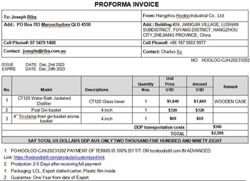 Customized Link - Hooloo Distilling Equipment Supply