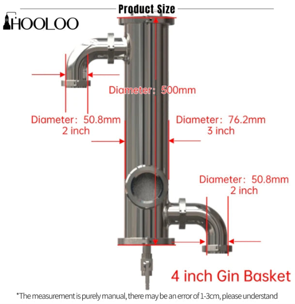 Customized Link - Hooloo Distilling Equipment Supply