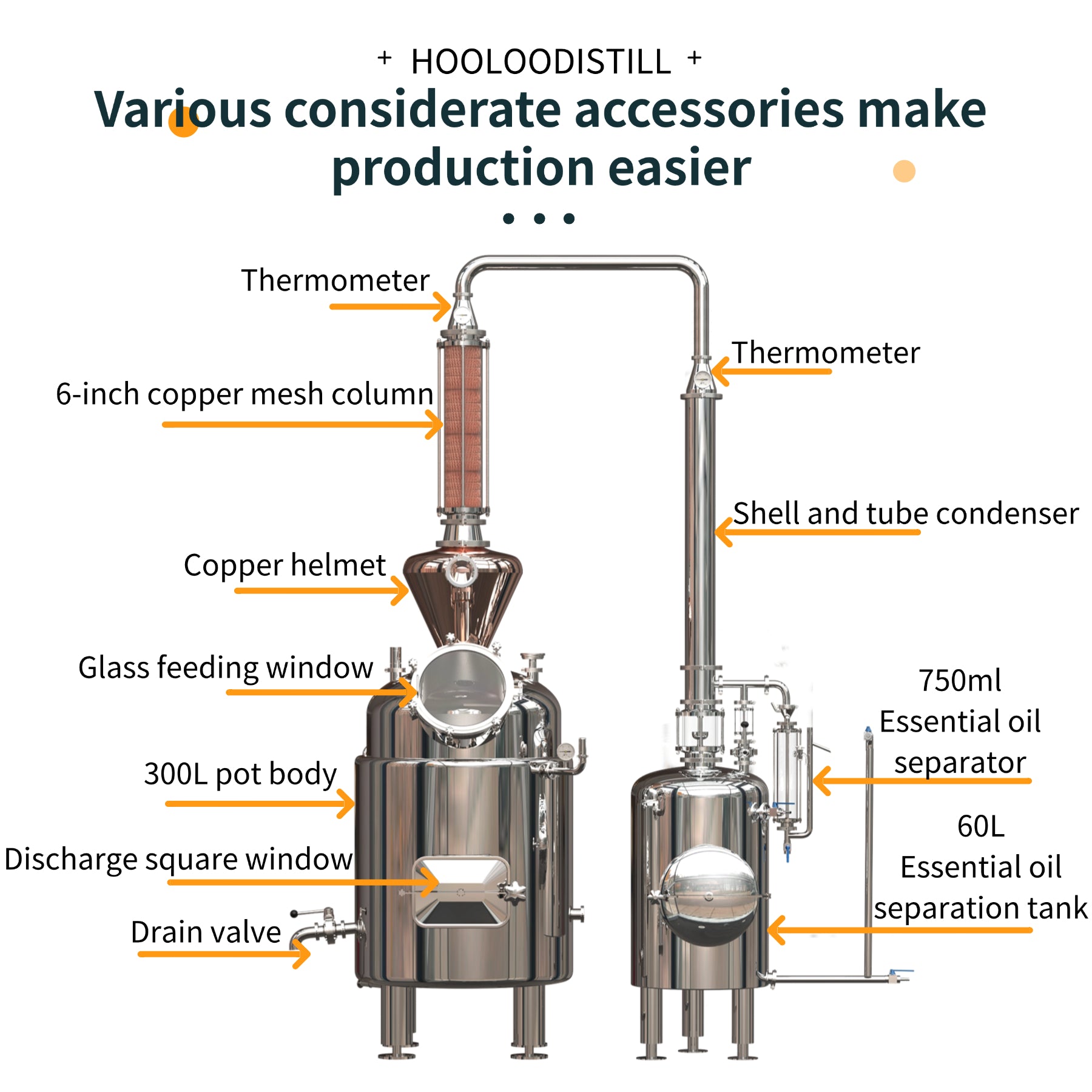 300L Copper Mesh Glass Column Hydrosol/Essential Oil Distiller (CT300)