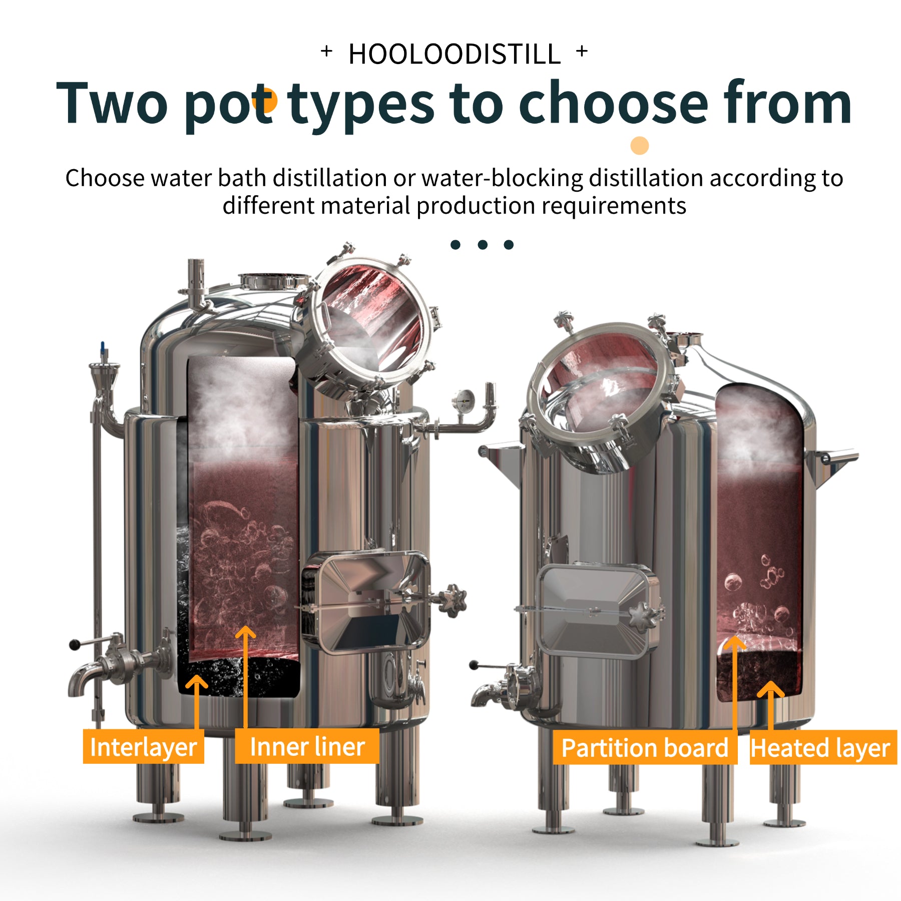 300L Copper Mesh Glass Column Hydrosol/Essential Oil Distiller (CT300)