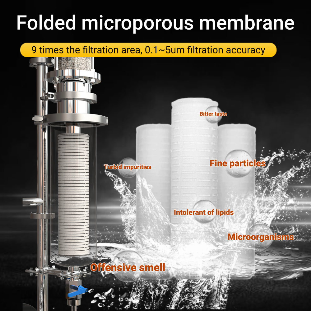 HOOLOO Spirits Filter 50L/Min