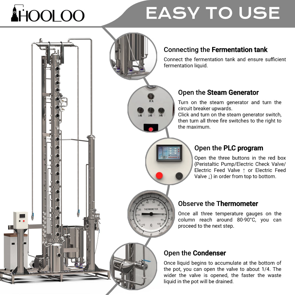 HOOLOO Large Commercial Continuous Distiller