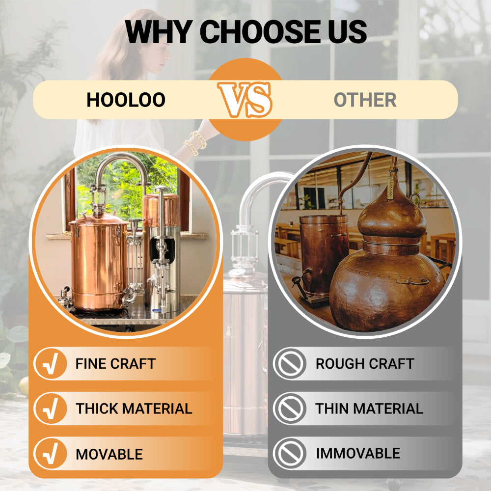 MOVE-30 Detachable Essential Oil Still, Copper Essential Oil Still, for Steam Distilled Essential Oil Making and Extraction