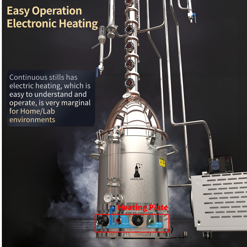 Copper Lab Home/Lab Copper Continuous Distiller