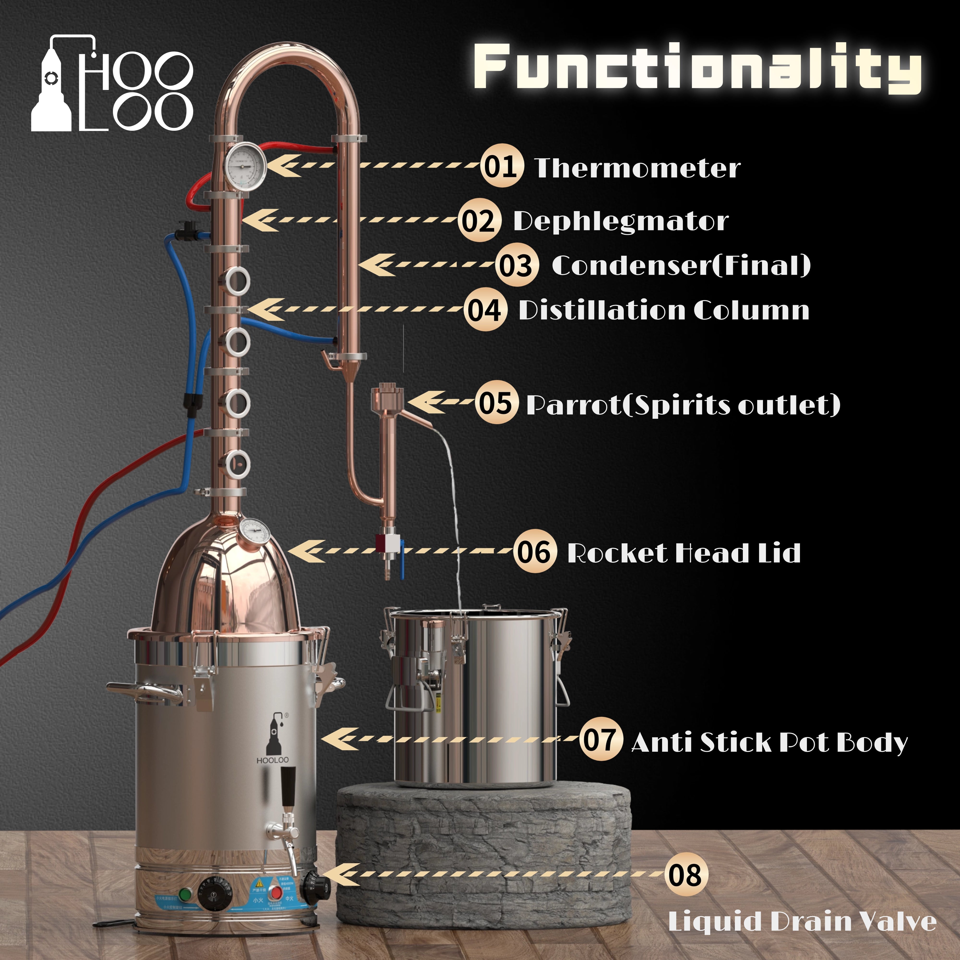 HOOLOO RCU30 Copper Distillation Column Distiller