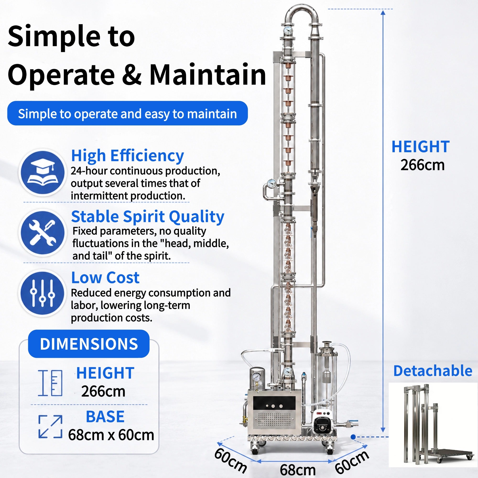 HOOLOO Small-Scale Continuous Distiller