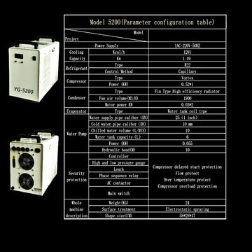 Chiller for Micro Still