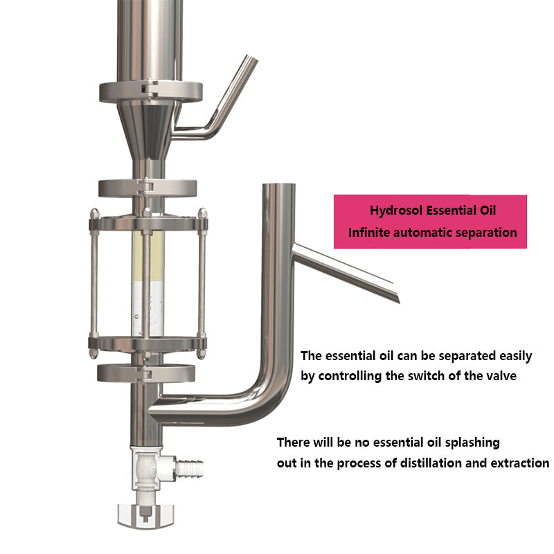 DW25 Hydrolat & Essential Oil Distiller - Hooloo Distilling Equipment Supply