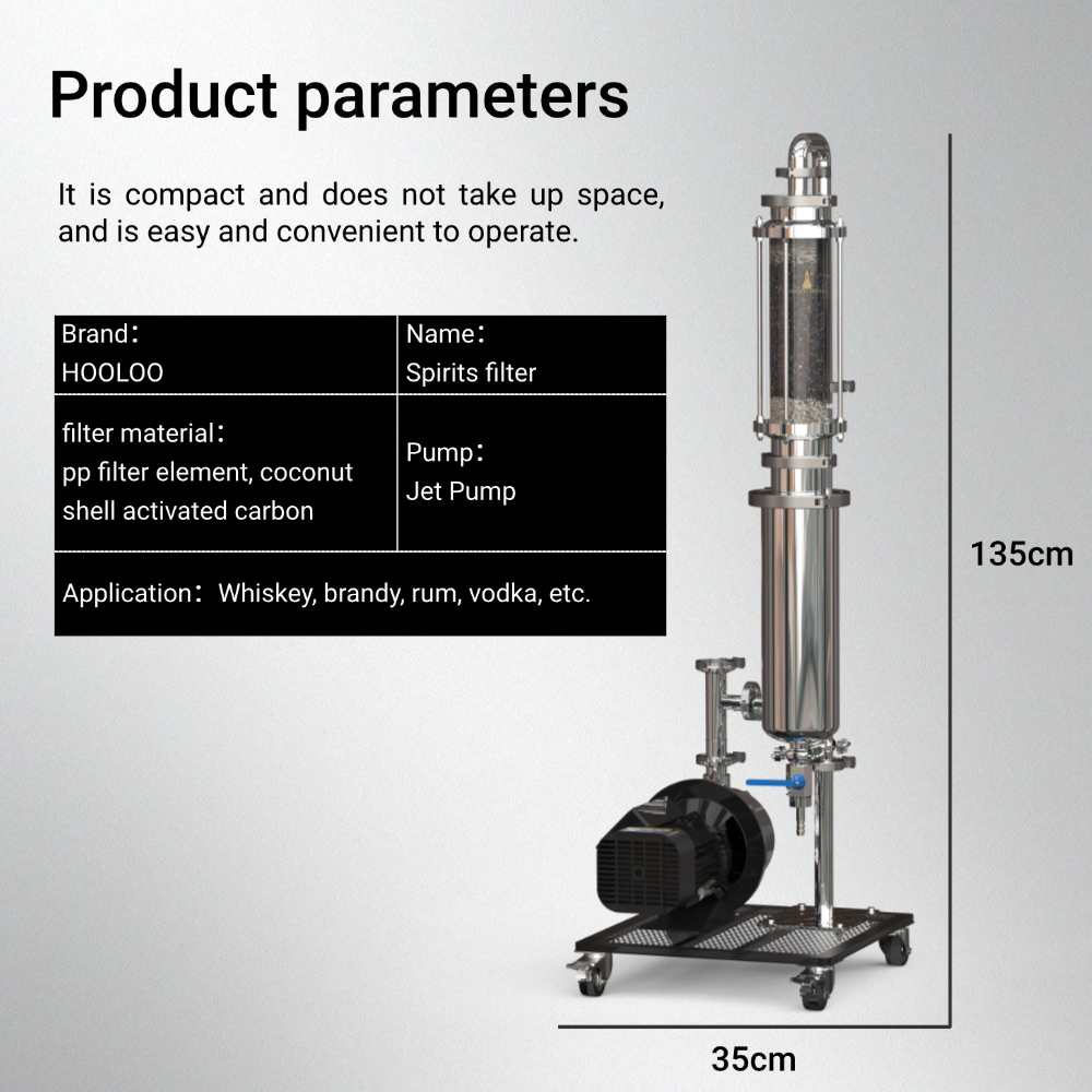 HOOLOO Spirits Filter 50L/Min