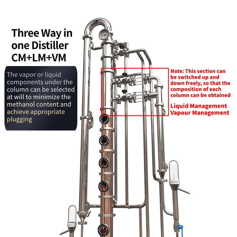 Home/Lab Copper Continuous Distiller - Hooloo Distilling Equipment Supply