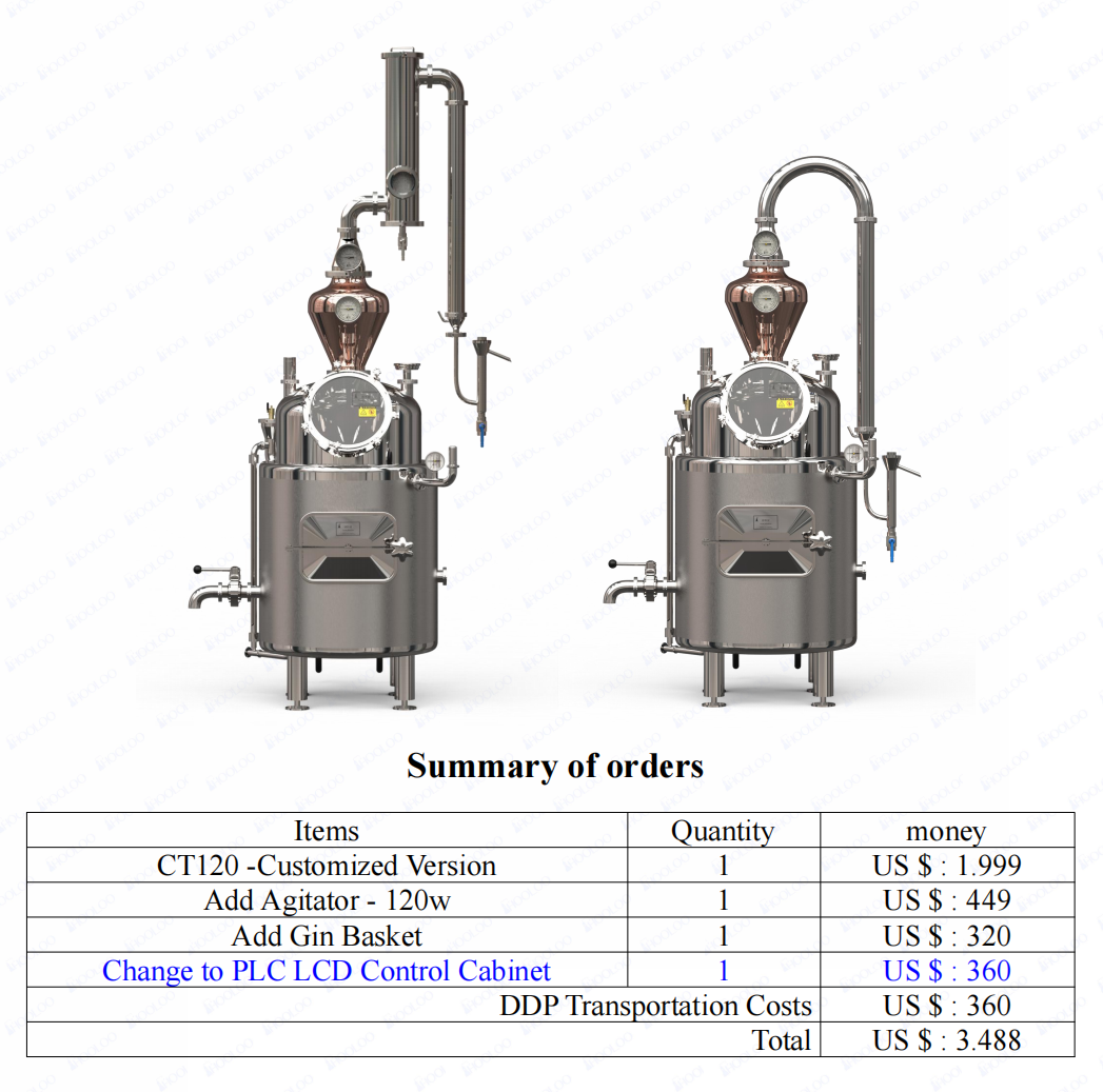 CT120-Customized version-DDP - Hooloo Distilling Equipment Supply