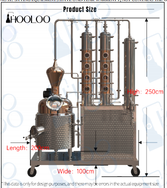 200L turn Key DDP price - Hooloo Distilling Equipment Supply
