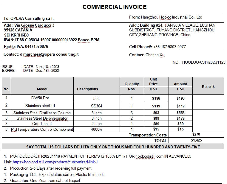 Customized Link - Hooloo Distilling Equipment Supply